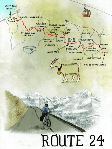 The Route Thermale runs from Saint-Jean-de-Luz to Col de Peyresourde. Route 24 refers to the number in Martin’s book.