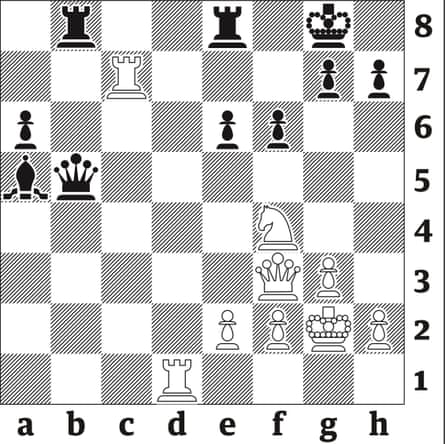 Gukesh Dommaraju blunders against Nodirbek Abdusattorov at Wijk aan Zee