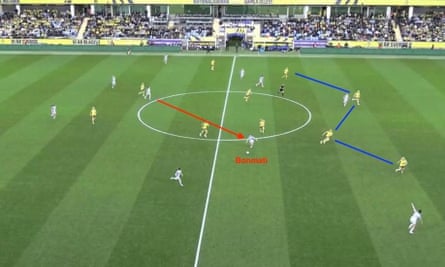 A screengrab illustrating that when Bonmatí gets the ball I am too far away to put pressure on her but me stepping out leaves our backline disjointed and this is something that the Spanish team can exploit with their smart runs and through balls.