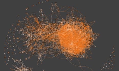 An orange network of nodes interconnected on a grey background