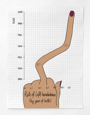 international left handers day why some lefty athletes gain an