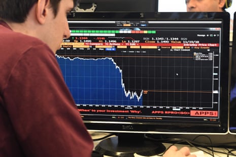 Journalist looks at a screen showing the value of the pound falling