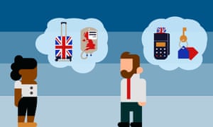 Quiz Which Party S General Election Manifesto Are You Politics The Guardian