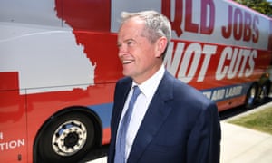 Bill Shorten