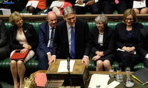 Philip Hammond’s budget has done little for charities or the voluntary sector. 