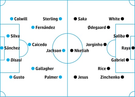 Chelsea v Arsenal: probable starters, contenders in italics