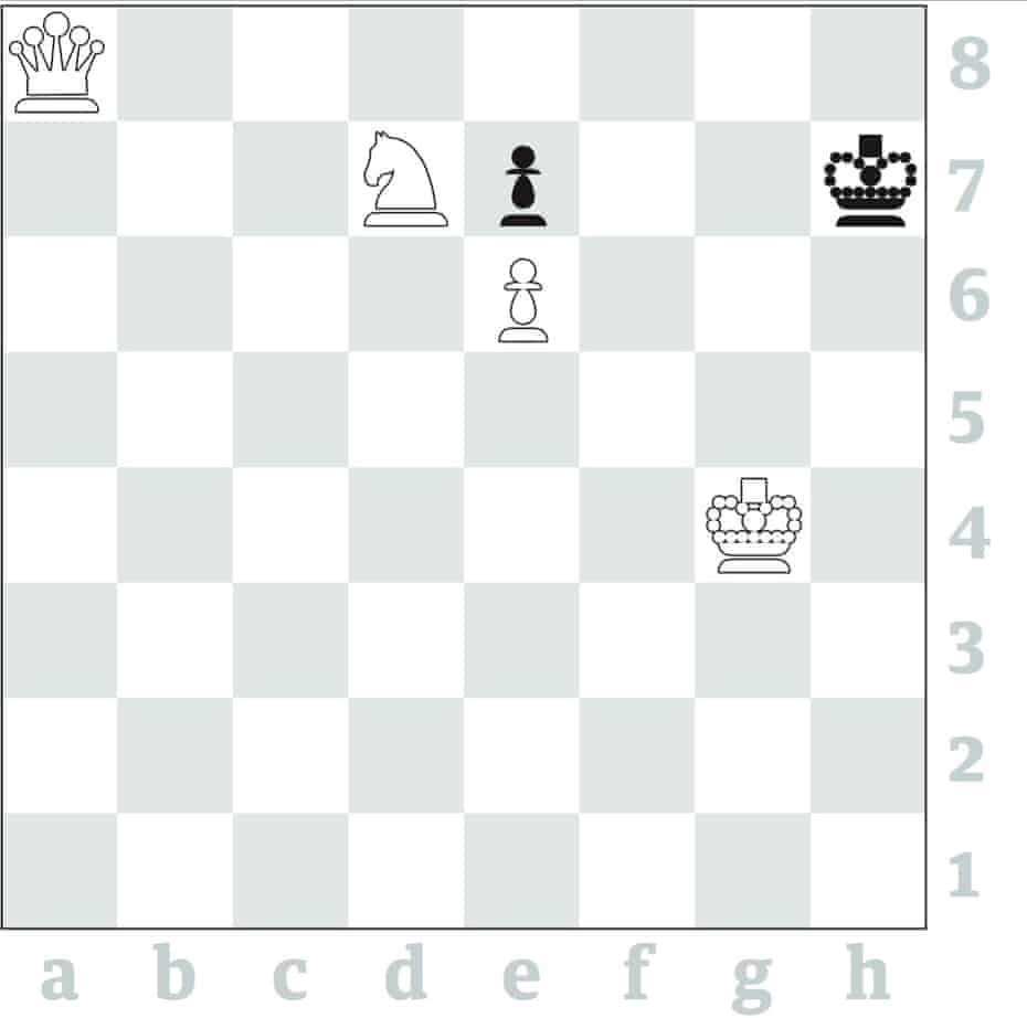 Chess Draw Epidemic Continues As Grandmasters Play Safe At Grand Tour Magnus Carlsen The Guardian
