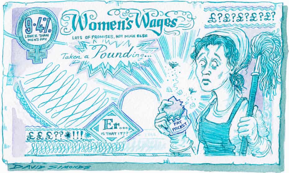 Women’s pay remains almost 10% lower than men in Britain.