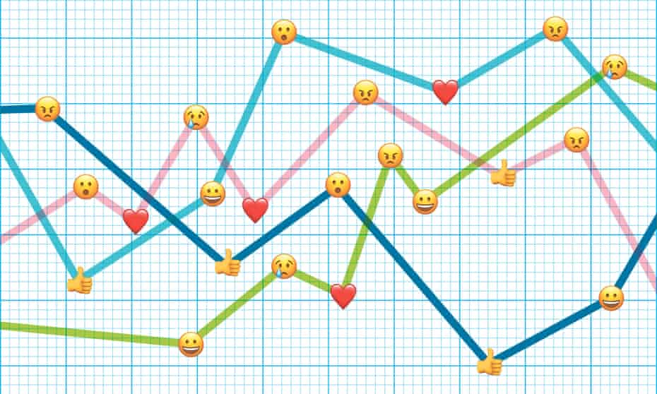 Facts V Feelings How To Stop Our Emotions Misleading Us Psychology The Guardian Facts V Feelings How To Stop Our Emotions Misleading Us Psychology The Guardian