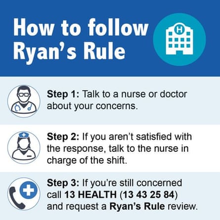 The poster outlining Ryan’s rule procedures in Queensland.