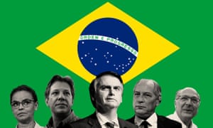 Brazil S Election Explained The Top Candidates Key Issues And Stakes World News The Guardian