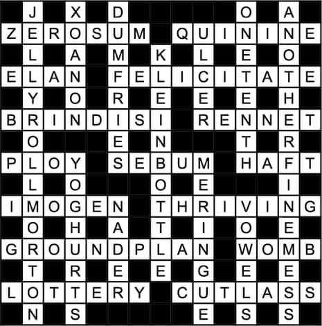 Solutions for Prize 29,171