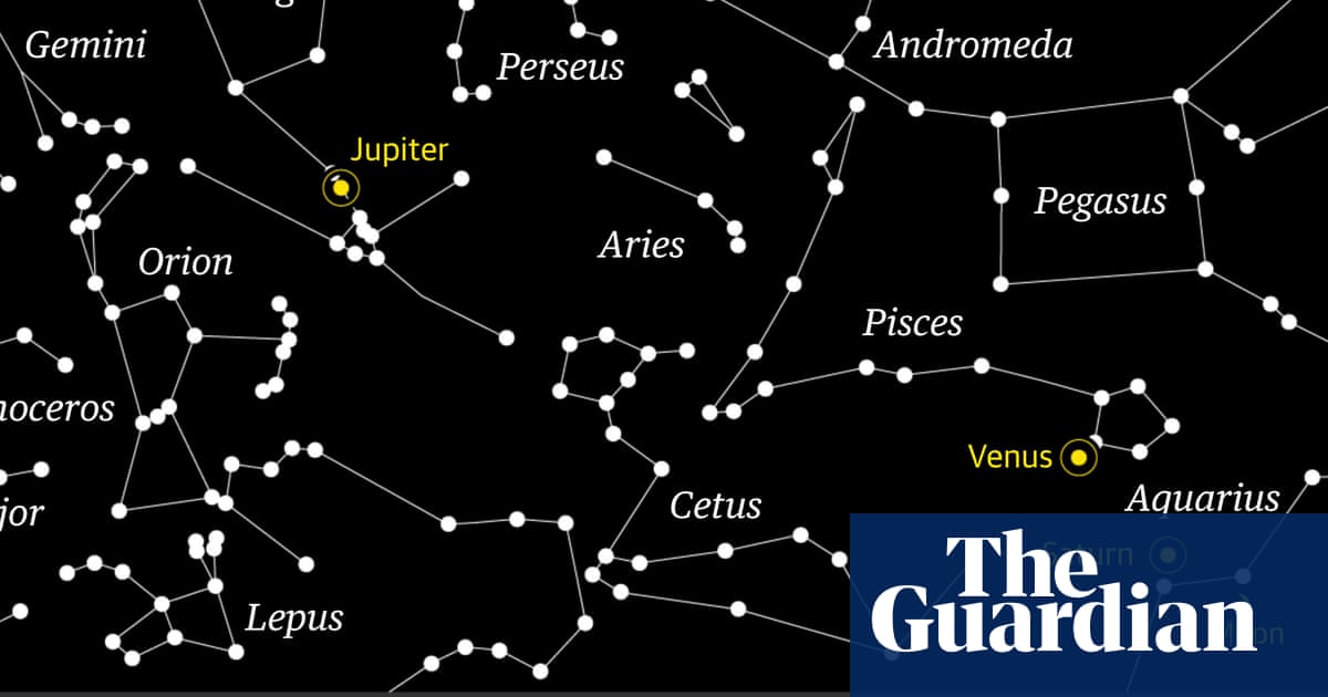 Starwatch: Venus, Mars, Jupiter and Saturn reveal the ecliptic | Space Starwatch: Venus, Mars, Jupiter and Saturn reveal the ecliptic | Space