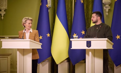 Zelenskiy and Von der Leyen before the EU summit in Kyiv.