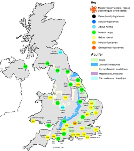 Groundwater levels at indicator wells, end of February 2017 (from Hydrological Summary for the UK: February 2017).
