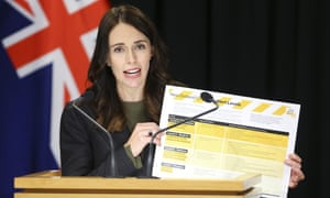 Kiwis Go Home New Zealand To Go Into Month Long Lockdown To Fight Coronavirus World News The Guardian