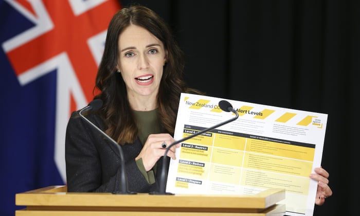 Kiwis Go Home New Zealand To Go Into Month Long Lockdown To Fight Coronavirus Coronavirus Outbreak The Guardian