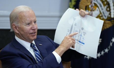 President Joe Biden shows a wind turbine size comparison chart during a meeting at the White House.