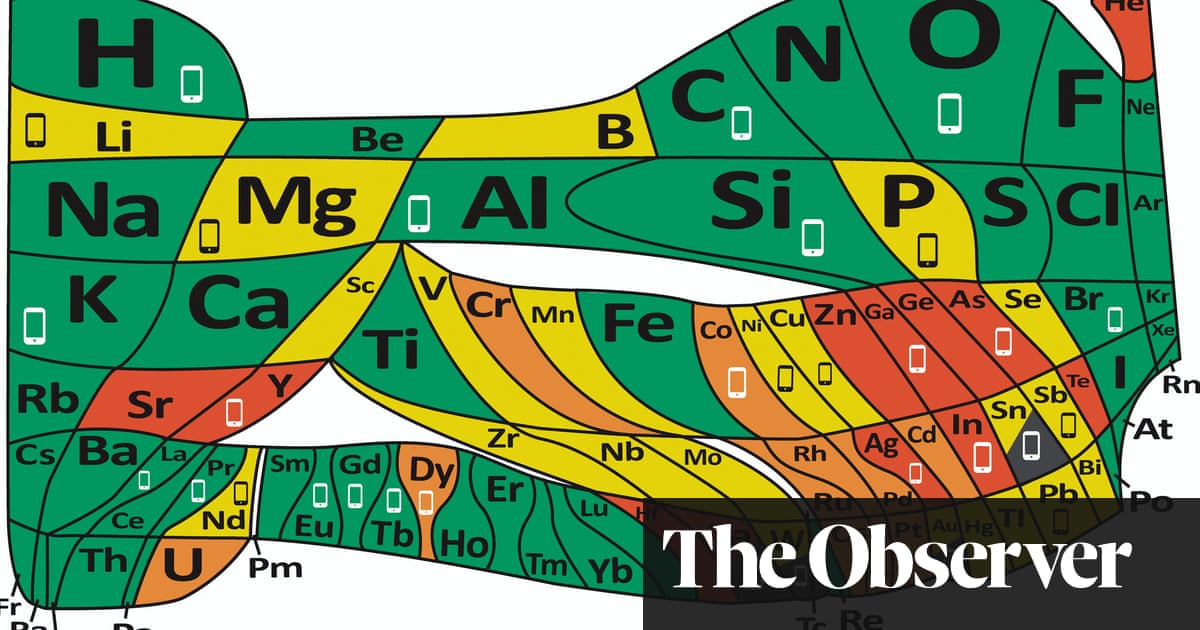 Elemental The Periodic Table At 150 Science The Guardian