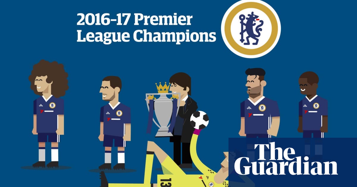 How The 2016 17 Premier League Title Was Won By Chelsea Video Football The Guardian