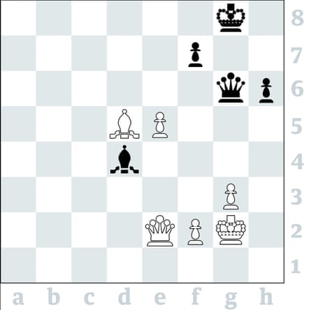 Erigaisi beats Shirov as Sigeman & co. begins