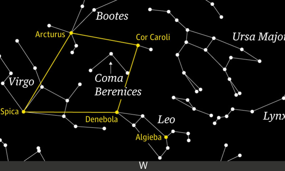 Starwatch How To Find The Great Diamond In The Sky Science The Guardian