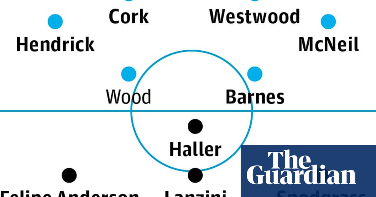 Burnley v West Ham United: match preview