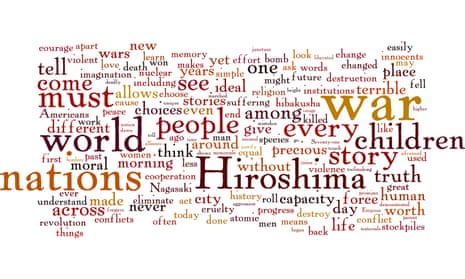 Wordle of Obama’s speech in Hiroshima