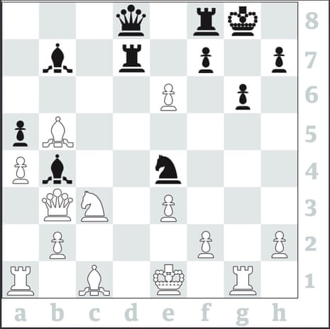 Beautiful draw vs Magnus Carlsen #chess #magnuscarlsen #chesstactics # chessgame