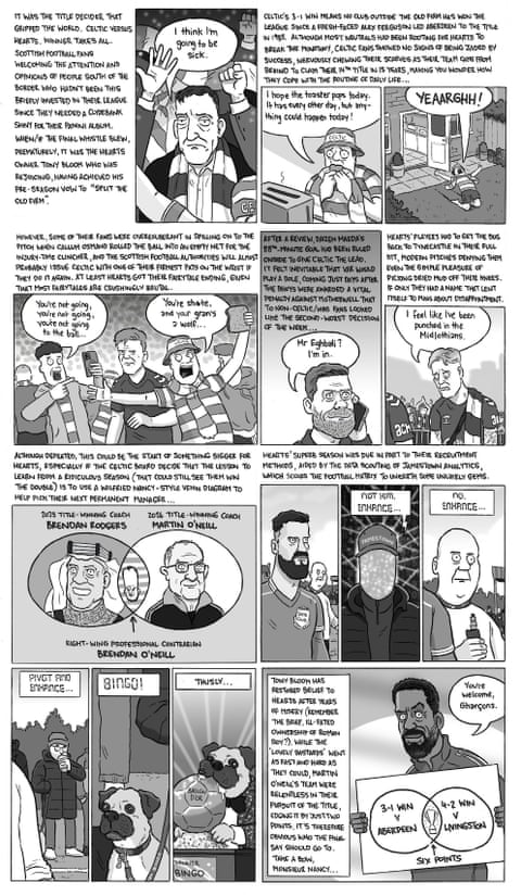 David Squires cartoon on Celtic v Hearts, panel 1