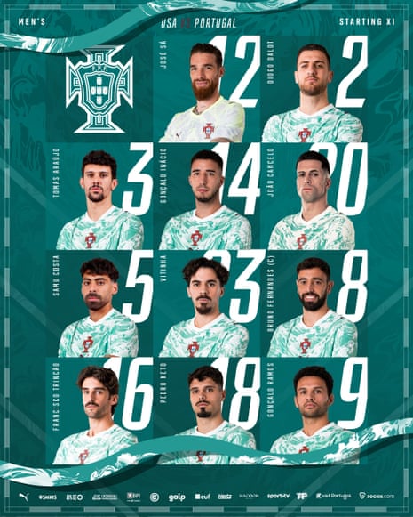 Portugal v USMNT lineup 31 March 2026
