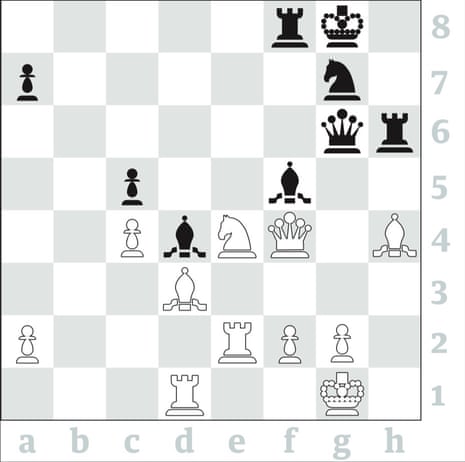 White to play and win, Ding Liren vs Magnus Carlsen