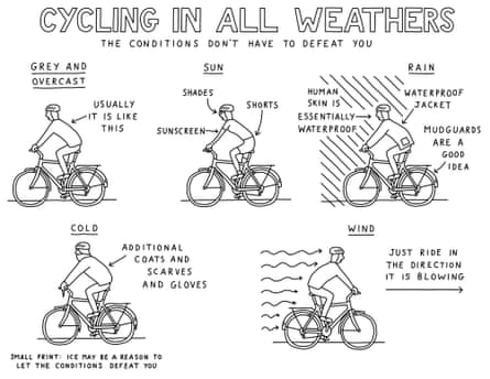 A cyclist's guide to biking the city – a cartoon, Cities
