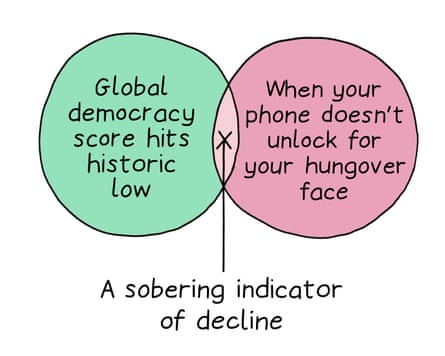 A Venn diagram showing the intersection between global democracy hitting an all time low and your phone not unlocking because your face is hungover.