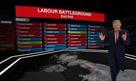 Jeremy Vine fronts the BBC’s 2015 general election coverage.