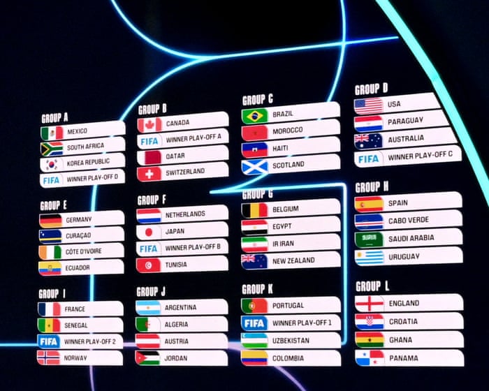 World Cup 2026 draw: USA to face Australia and Paraguay in group stage