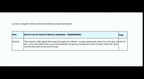 Extract from Vallance’s diary