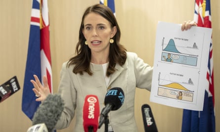 The New Zealand prime minister, Jacinda Ardern, announces travel restrictions and self-quarantine upon arrival, 14 March 2020.