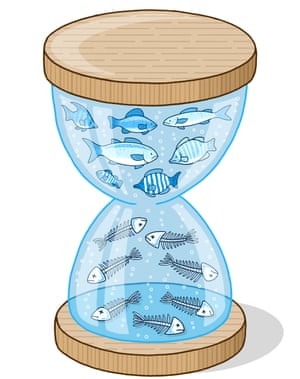Illustration of an egg timer with fish swimming around in the top half and fish skeletons in the bottom half
