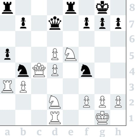 CRUSH the French Defense as White - Every Move is a TRAP! 