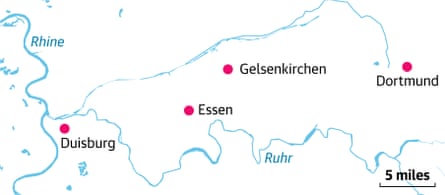Germany Ruhr