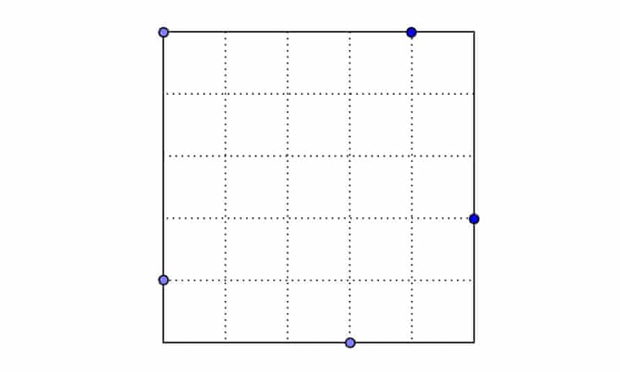Did You Solve It Do You Cut Cake Correctly Mathematics The Guardian Did You Solve It Do You Cut Cake Correctly Mathematics The Guardian