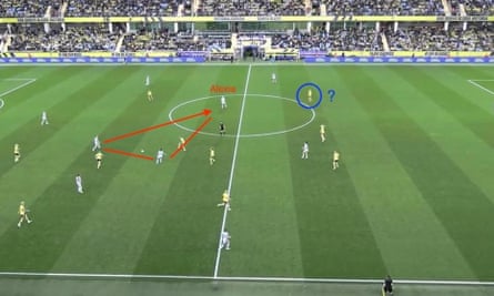 This is an example with with Alexia Putellas this time positioning herself in the same area, making it really difficult for us to decide who should mark her.