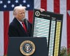 Tariff-hit firms should review bonuses or risk backlash, US lawyers warn