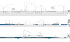 Street sections showing the transition between higher dry ground and lower wet areas.