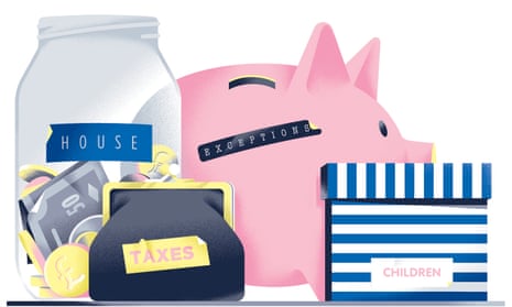 Illustration of piggy bank, purse, jar and box marked 'exceptions', 'taxes', 'house' and 'children'