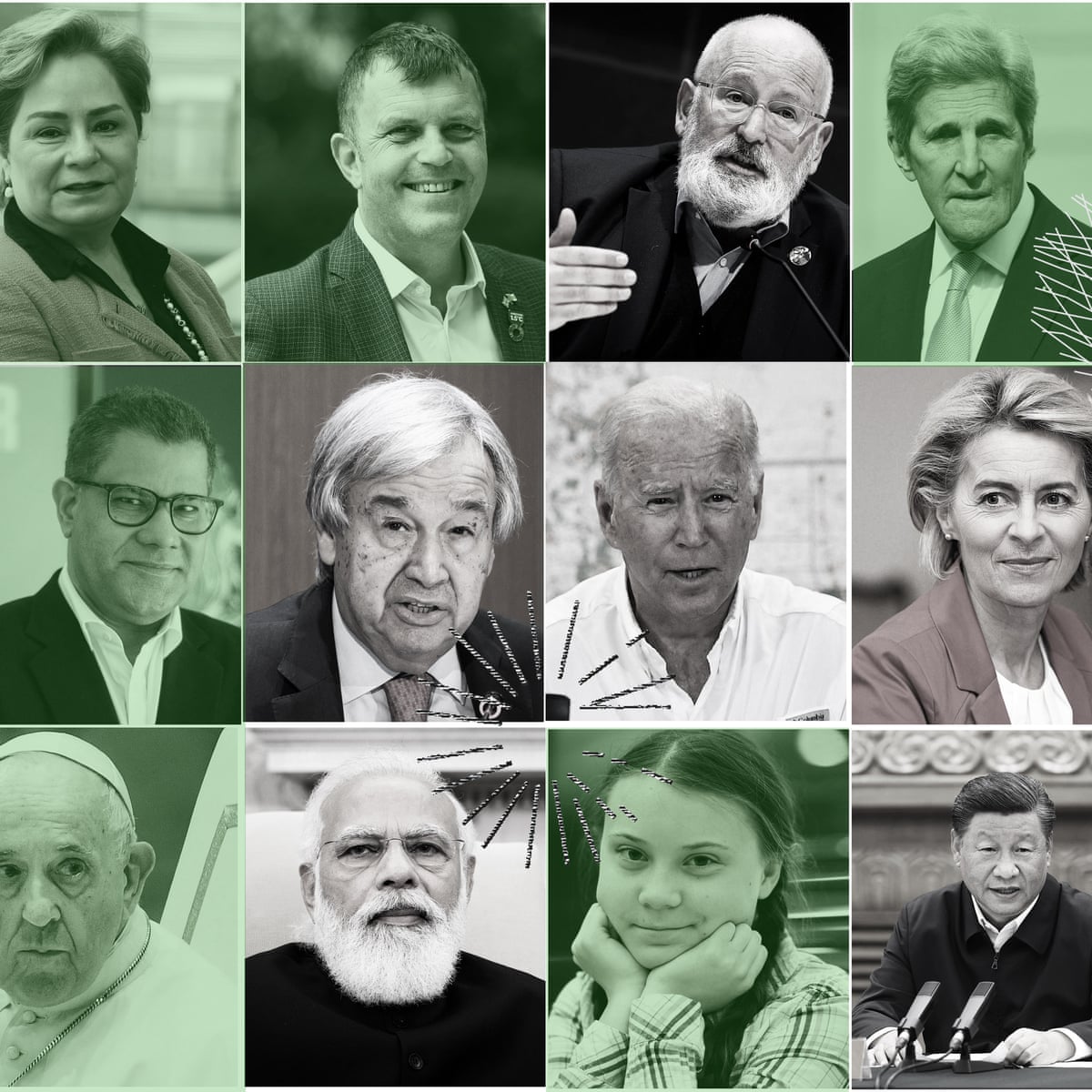 Who S Who At Cop26 The Leaders Who Hold The World S Future In Their Hands Cop26 The Guardian Who S Who At Cop26 The Leaders Who Hold The World S Future In Their Hands Cop26 The Guardian