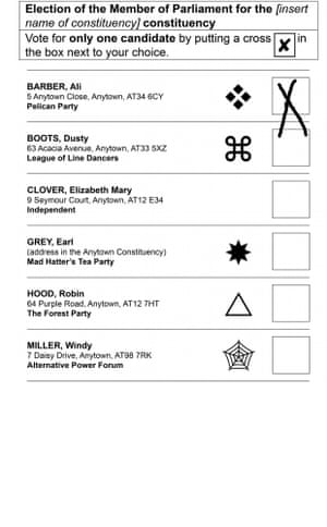 Quiz Could You Be An Election Returning Officer Politics The