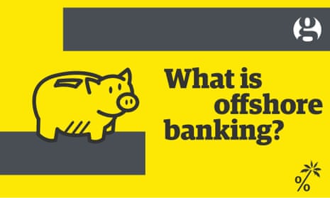 What is offshore banking?