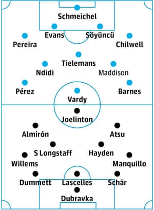 Leicester v Newcastle